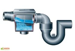 Cuve Recuperateur Eau Clever M 12000 L -Solid || Axi || EXIT TOYS Soldes Boutique 4400008110033 05 6