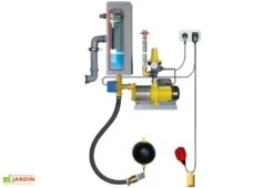 Cuve Recuperateur Eau Clever A 3400 L -Solid || Axi || EXIT TOYS Soldes Boutique 4400008110033 06