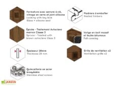 Abri De Jardin En Bois D’épicéa Nicia – 19,8 M² -Solid || Axi || EXIT TOYS Soldes Boutique abri de jardin en bois nicia 17 6 caract