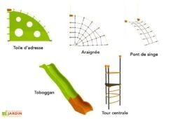 Aire De Jeux EVO-Kids Avec 5 Agrès -Solid || Axi || EXIT TOYS Soldes Boutique aire jeux evo kids pont toboggan tour toile araignee 2