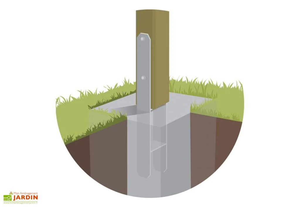 Ancrage En Acier Galvanisé à Sceller Pour Carport - 12 X 12 Cm 4 Ancrage En Acier Galvanisé à Sceller Pour Carport - 12 X 12 Cm – Image 2