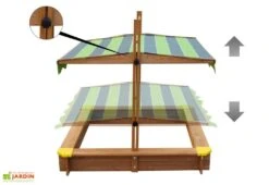 Axi Bac à Sable En Bois De Hemlock Lily + Parasol -Solid || Axi || EXIT TOYS Soldes Boutique bac a sable lily avec parasol enfants bois imputrescible 118x118x117cm 5