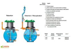 Cuve Rétention D'Eau De Pluie 4700 L -Solid || Axi || EXIT TOYS Soldes Boutique cuve retention eau pluie 2