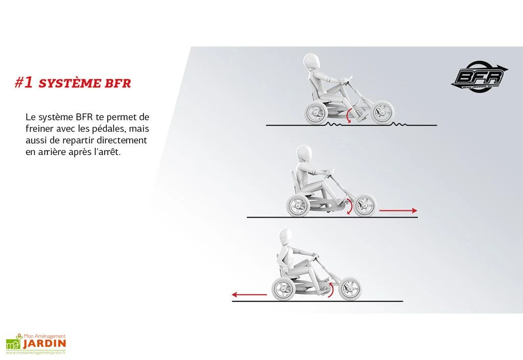 Kart à Pédales Berg Junior Buddy Orange 8 Kart à Pédales Berg Junior Buddy Orange – Image 6