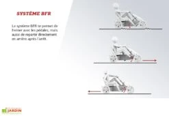 Kart à Pédales Berg Pour Enfants Rally NRG Orange -Solid || Axi || EXIT TOYS Soldes Boutique kart pedales enfant rally berg 4 12ans