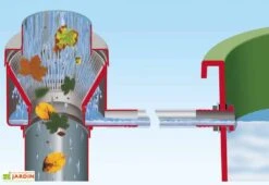 Garantia Cuve Récupération D'Eau Pluie 2 En 1 Grise 300 L -Solid || Axi || EXIT TOYS Soldes Boutique kit eco luxe 503024 2