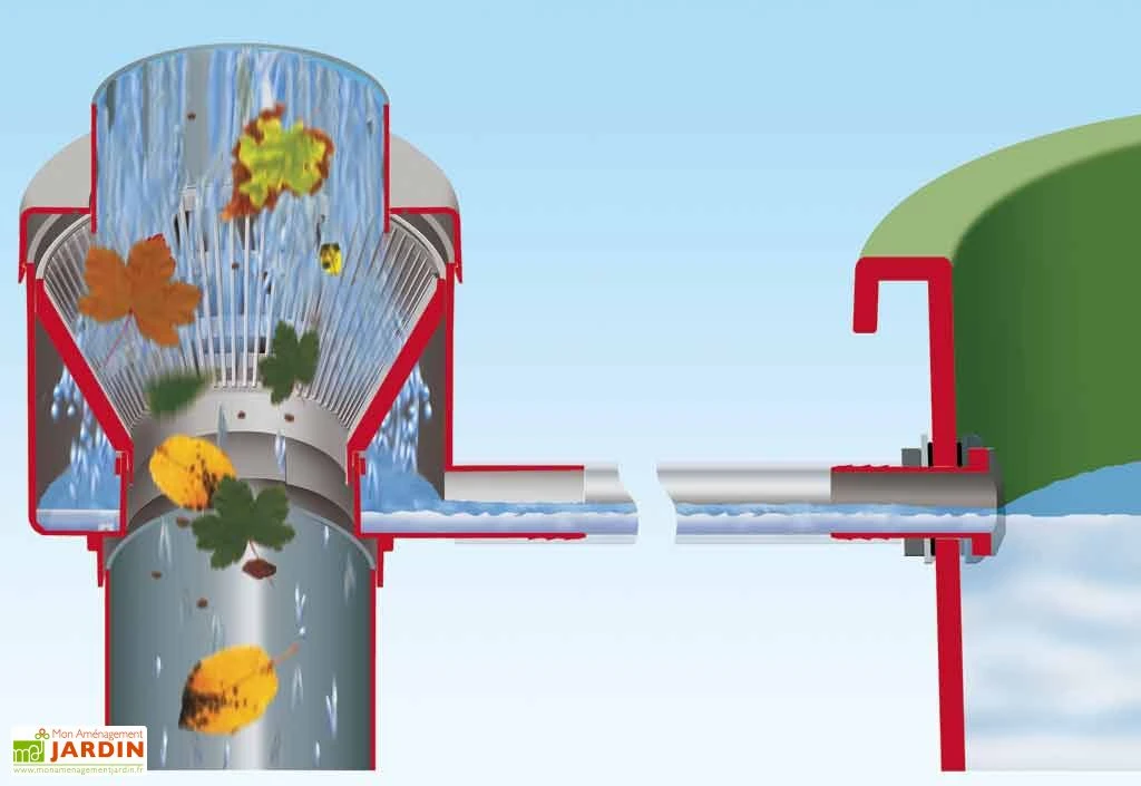 Garantia Cuve Récupération D'Eau Pluie Amphore Antik 360 L Terracota 5 Garantia Cuve Récupération D'Eau Pluie Amphore Antik 360 L Terracota – Image 3