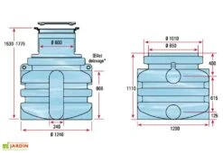 Puits En Polyéthylène à Enterrer Avec Dôme Coulissant 1000 L -Solid || Axi || EXIT TOYS Soldes Boutique puits polyethylene a enterrer plastique 1100l 3