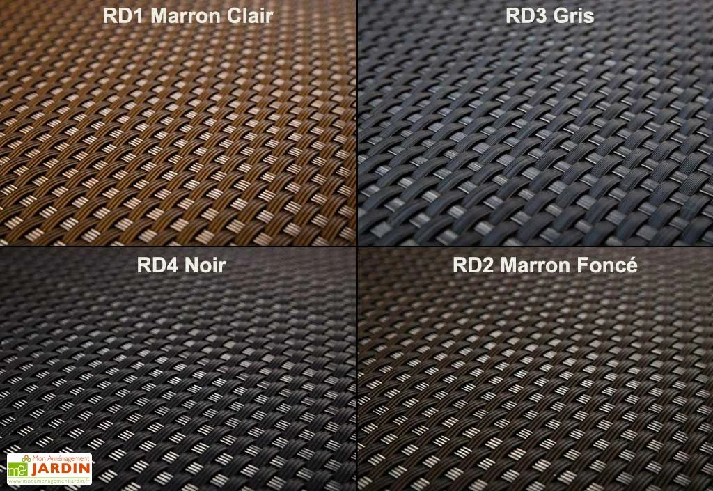 Jardinière En Résine Tressée Cube 46x46x46cm (l,l,h) 7 Jardinière En Résine Tressée Cube 46x46x46cm (l,l,h) – Image 5