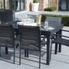 Salon De Jardin Modulo : Table Extensible + 6 Fauteuils Gris -Solid || Axi || EXIT TOYS Soldes Boutique salon jardin aluminium modulo6 gris 3