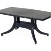 Table De Jardin En Résine 160 X 90 Cm - Europa -Solid || Axi || EXIT TOYS Soldes Boutique table exterieur resine