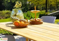 Table De Jardin En Bois De Teck Sophie Studio Teak 100 X 170 Cm -Solid || Axi || EXIT TOYS Soldes Boutique table jardin bois teck sophie studio teak 100x170cm 1